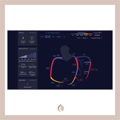 Cleerly | Heart Scan - Ananda Integrative Medicine
