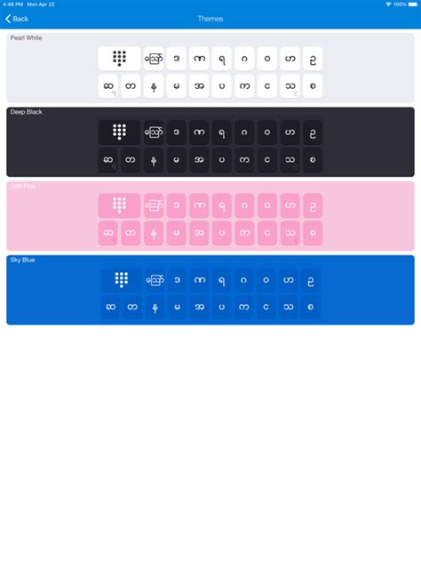 Bagan Keyboard Application 的图像结果