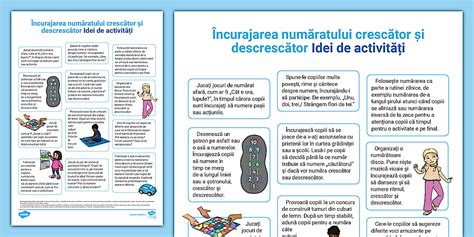 Număratul crescător și descrescător – Idei de activități