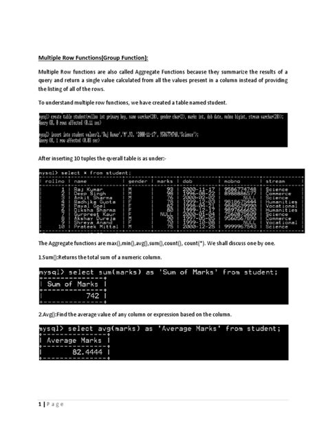 Image result for Multiple Row Functions in SQL