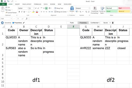 Image result for Using Python to Compare Two Columns and Display Unique Values