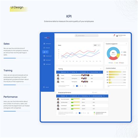 Image result for User Interface Human Resource Management System