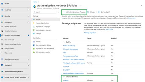 Image result for Entra ID External Authentication Methods