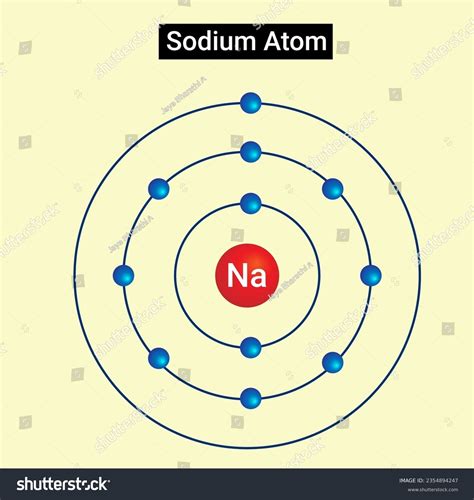 41 Sodium Atom With Number Protons Neutrons Royalty-Free Images, Stock ...
