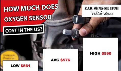 Image result for Scrap O2 Sensor Price List