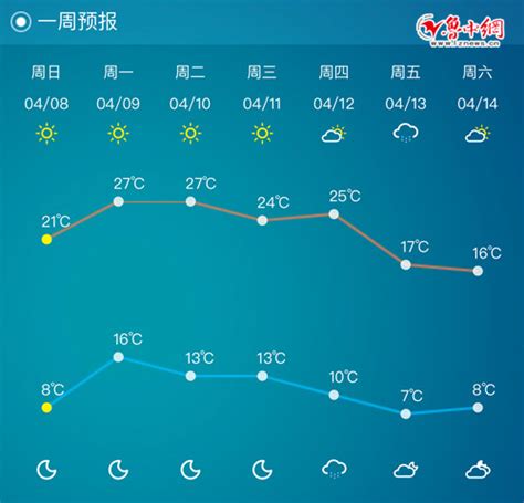 贵州20天天气预报,贵州30天气预报查询,贵州天气预报60天准确_大山谷图库