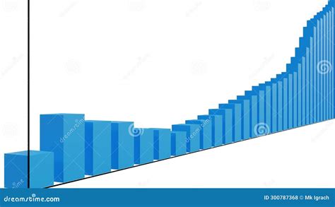 Image result for Price Graphs