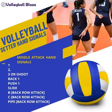 Volleyball Setter Hand Signals Explained in 2024 - Volleyball Blaze