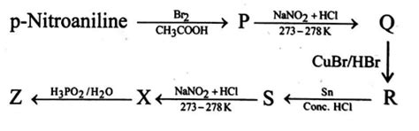 The total number of substituent(s) present in product ' Z ' is/are