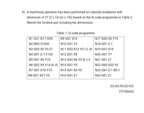 G-Code Programme 的图像结果