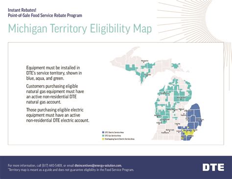 LS-Programs DTE - Energy Solutions