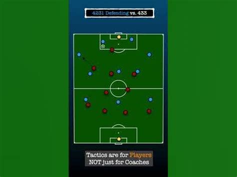 vs 433 (2-3-4-1) - Football tactics and formations - ShareMyTactics.com