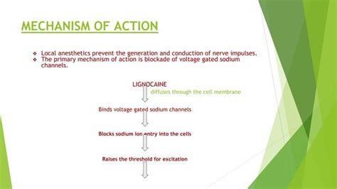 Surface Anesthesia 的图像结果