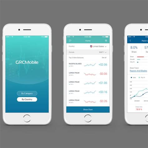 Image result for MicroStrategy Mobile-App