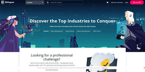 How to Learn Web Development 的图像结果