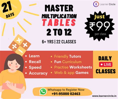 Master Multiplication Tables | Learner Circle