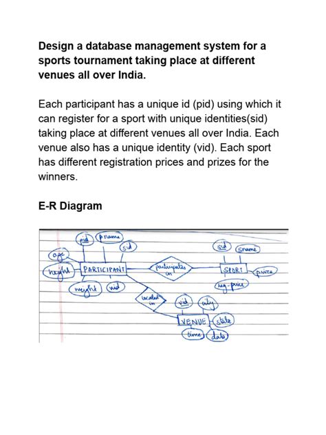 Image result for Progress OpenEdge Sports Database Schema