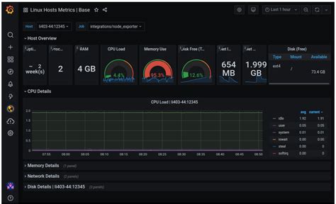 Image result for Monitoring Conference Promethues