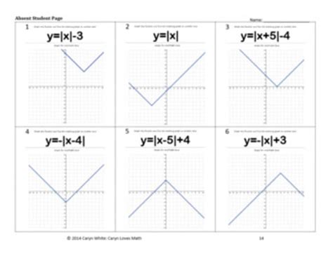 Image result for A Vertical Reflection On a Absolute Value Function