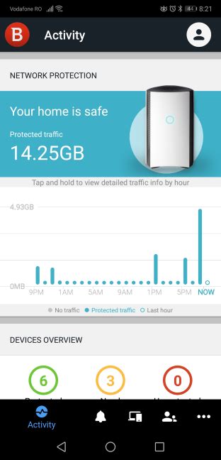 Bitdefender Box 2 的图像结果