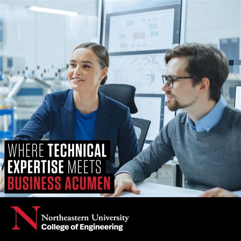 Image result for Engineering Management Masters