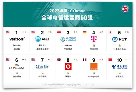 ABEC 2019│中国电科48所确认出席第7届电池“达沃斯”_电池网