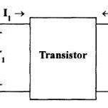 Image result for Amplifier Basics