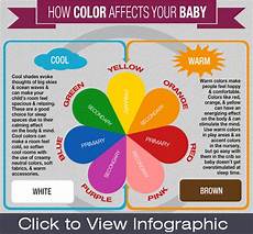What Colors Affect Your Mood by Nursery Color Guide How Color Affects Your Baby S Mood What Colors Affect Your Mood