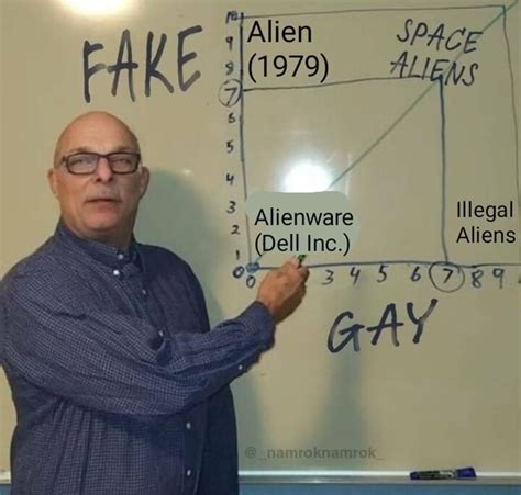 Alienware Fake Case 的图像结果