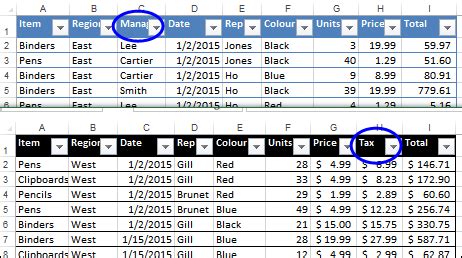 Image result for Excel Pivot Table Using Multiple Worksheets
