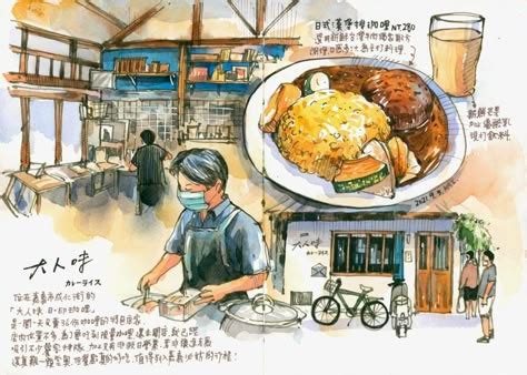 Image result for Travel Art Journal Tutorial