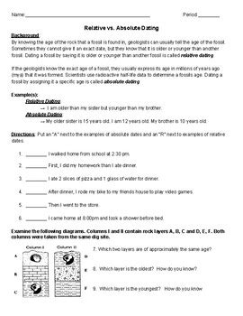 Image result for Absolute Dating Worksheet Answers