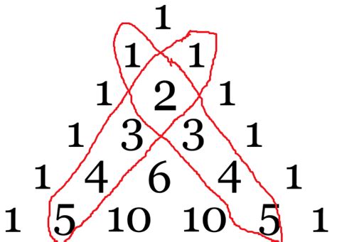 Image result for Explain Pascal's Triangle