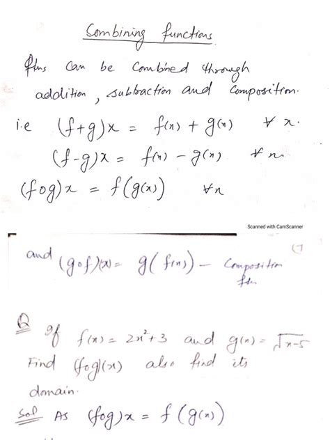 Image result for Complex Composition Function