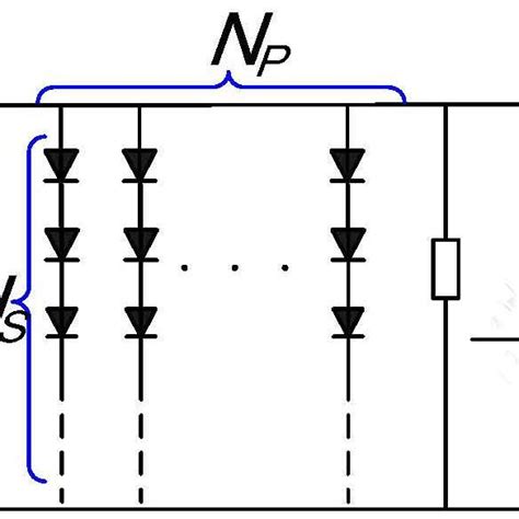 PV Array MATLAB 的图像结果
