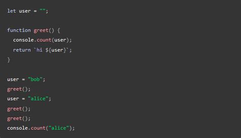 Image result for What Is Console API in JavaScript