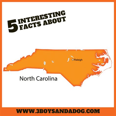 Interesting Facts About North Carolina - 3 Boys and a Dog