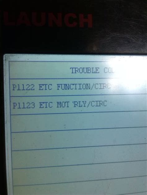 P1122 Code 的图像结果