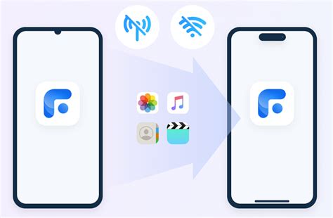 Adding Music to Android Phone 的图像结果