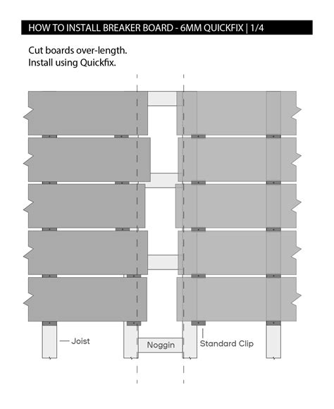 Image result for Breaker Block Installation