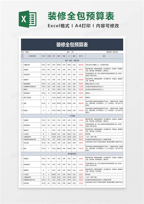 新房装修-预算表Excel模板下载_熊猫办公