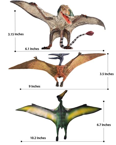 Name Of Flying Dinosaurs Types