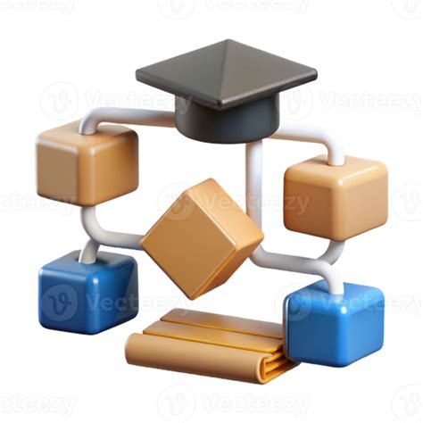 Image result for Learning Process PNG