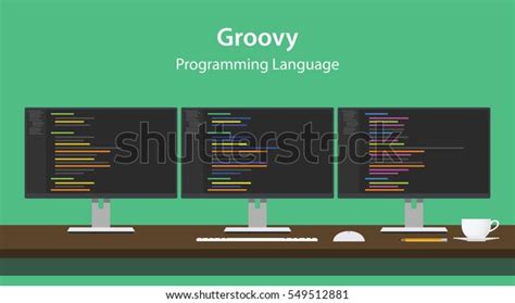 Groovy Programming Language 的图像结果