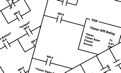plc Ladder Logic Explained 的图像结果