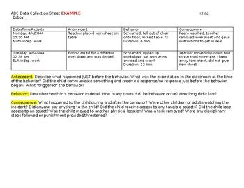 Image result for Behavior Data Collection