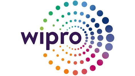 Wipro - Test Engineer