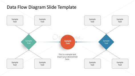 Image result for PowerPoint Data Flow Diagram Template