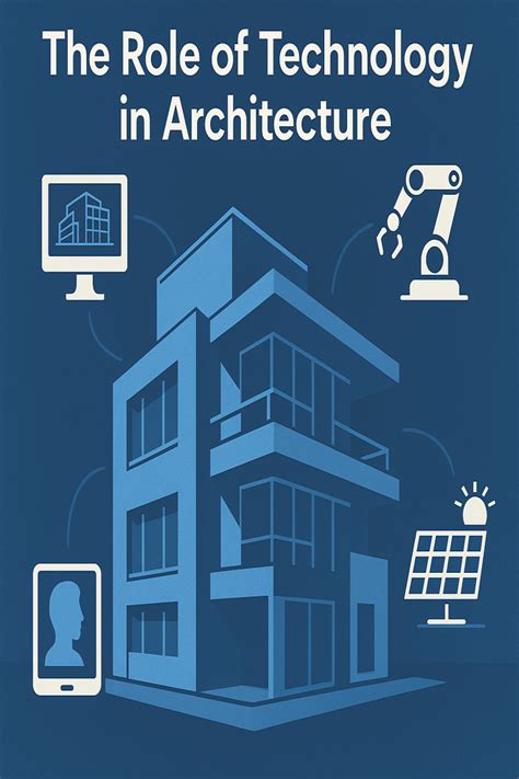 Image result for Architecture and Design Tutorials