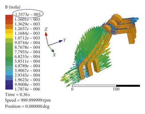 Image result for PFD and MFD